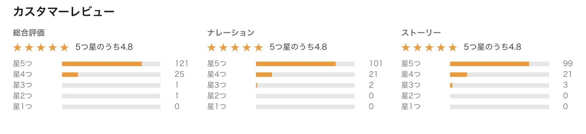 営業の魔法.jpg 営業の魔法